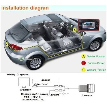 Automobilio priekio / galo vaizdo kamera įleidžiama - su atstumo rėmeliu chromuota PAL 170* 8