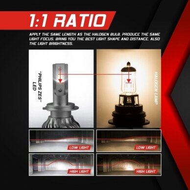 XLED D4S CAN-BUS +300% LED sistema 12V-24V 2x7000LM 8