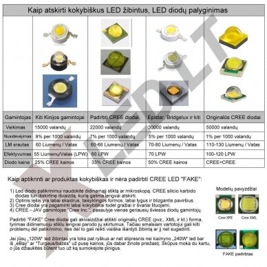 "JOHN DEERE" stiliaus ovalus 65W CREE LED plataus švietimo darbo žibintas EMC, 10-32V 8