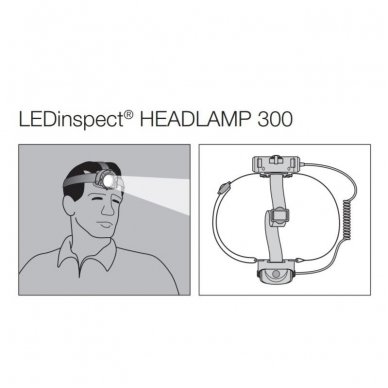 OSRAM LEDinspect HEADLAMP 300 LEDIL209 galvos prožektorius 4052899425033 5