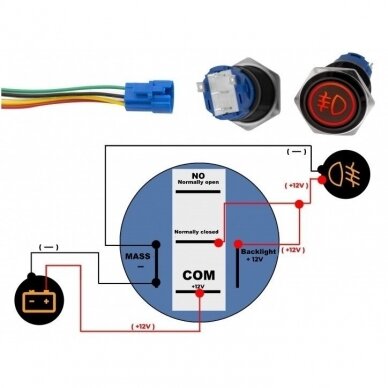 Rūko žibinto jungiklis su raudonu LED pašvietimu + jungtis be fiksacija ON/ON. 5