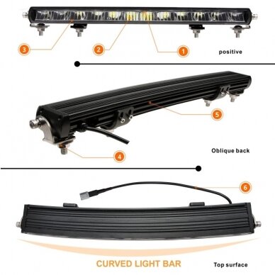 SLIM LED BAR lenktas sertifikuotas žibintas 84W 8400LM 12-24V (E9 HR PL) COMBO 52cm 13