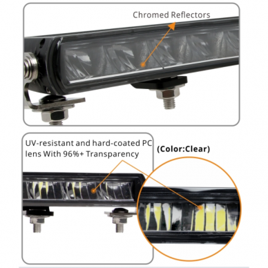 SLIM LED BAR lenktas sertifikuotas žibintas 84W 8400LM 12-24V (E9 HR PL) COMBO 52cm 15