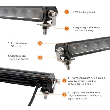 SLIM LED BAR lenktas sertifikuotas žibintas 84W 8400LM 12-24V (E9 HR PL) COMBO 52cm 14