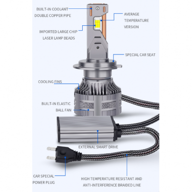 XLED HIR2 / 9012 SUPER LASER +600% X-TREME CAN-BUS LED sistema 12V-24V 2x13000LM 7